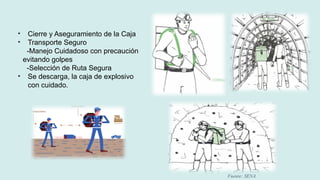 • Cierre y Aseguramiento de la Caja
• Transporte Seguro
-Manejo Cuidadoso con precaución
evitando golpes
-Selección de Ruta Segura
• Se descarga, la caja de explosivo
con cuidado.
Fuente: SENA
 