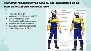 • Provisión de EPP
• Verificación del Estado del EPP
• Uso Correcto del EPP
• Prohibición de Modificaciones
• Reporte de Incumplimientos
• Sanciones por Incumplimiento
• Usos obligatorio de EPP
PROPONER PROCEDIMIENTOS PARA EL USO OBLIGATORIO DE LA
ROPA DE PROTECCIÓN PERSONAL (EPP)
Fuente: EXSA
 