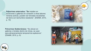 Polvorines enterrados: "Se instalan en
socavones o galerías sin conexión a otras labores
mineras activas, pueden ser bóvedas recubiertas
de tierra con techumbre resistente”. (ENAMI, 2010,
p. 10)
Polvorines Subterráneos: “Se ubican en
galerías o túneles dentro de minas, se usan
para almacenamiento temporal de explosivos”.
(ENAMI, 2010, p. 8)
 