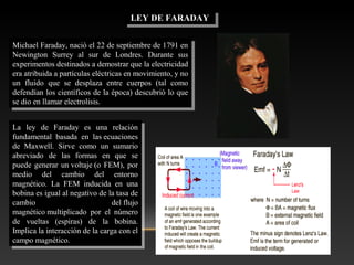 LEY DE FARADAYLEY DE FARADAY
La ley de Faraday es una relación
fundamental basada en las ecuaciones
de Maxwell. Sirve como un sumario
abreviado de las formas en que se
puede generar un voltaje (o FEM), por
medio del cambio del entorno
magnético. La FEM inducida en una
bobina es igual al negativo de la tasa de
cambio del flujo
magnético multiplicado por el número
de vueltas (espiras) de la bobina.
Implica la interacción de la carga con el
campo magnético.
La ley de Faraday es una relación
fundamental basada en las ecuaciones
de Maxwell. Sirve como un sumario
abreviado de las formas en que se
puede generar un voltaje (o FEM), por
medio del cambio del entorno
magnético. La FEM inducida en una
bobina es igual al negativo de la tasa de
cambio del flujo
magnético multiplicado por el número
de vueltas (espiras) de la bobina.
Implica la interacción de la carga con el
campo magnético.
Michael Faraday, nació el 22 de septiembre de 1791 en
Newington Surrey al sur de Londres. Durante sus
experimentos destinados a demostrar que la electricidad
era atribuida a partículas eléctricas en movimiento, y no
un fluido que se desplaza entre cuerpos (tal como
defendían los científicos de la época) descubrió lo que
se dio en llamar electrolisis.
Michael Faraday, nació el 22 de septiembre de 1791 en
Newington Surrey al sur de Londres. Durante sus
experimentos destinados a demostrar que la electricidad
era atribuida a partículas eléctricas en movimiento, y no
un fluido que se desplaza entre cuerpos (tal como
defendían los científicos de la época) descubrió lo que
se dio en llamar electrolisis.
 