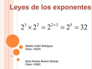 Leyes de los exponentes Natalia Limón Rodríguez     Clave: #2624 Silvia Andrea Álvarez Olmedo Clave: #2602 