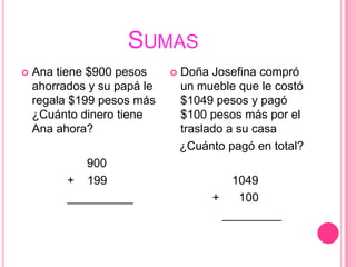 SUMAS
   Ana tiene $900 pesos        Doña Josefina compró
    ahorrados y su papá le       un mueble que le costó
    regala $199 pesos más        $1049 pesos y pagó
    ¿Cuánto dinero tiene         $100 pesos más por el
    Ana ahora?                   traslado a su casa
                                 ¿Cuánto pagó en total?
             900
          + 199                          1049
          __________                  +    100
                                        _________
 