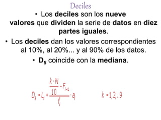 Creating Deciles Presentacion de Matematica | PPTX