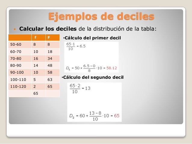Estadística