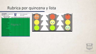 Rubrica por quincena y lista
 