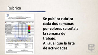 Rubrica
Se publica rubrica
cada dos semanas
por colores se señala
la semana de
trabajo.
Al igual que la lista
de actividades.
 
