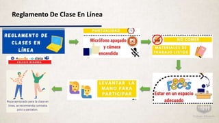 Reglamento De Clase En Línea
 