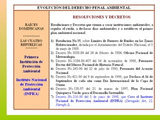 Derecho Ambiental Dominicano