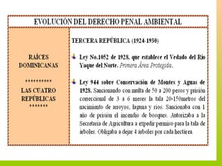 Derecho Ambiental Dominicano