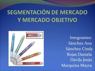Integrantes:
Sánchez Ana
Sánchez Cindy
Rojas Daniela
Dávila Jesús
Marquina Mayra
 