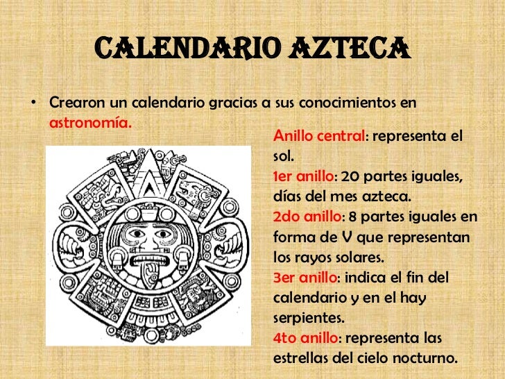 Calendario Mesoamericano Evolucion De Un Sistema Preciso Y Exacto