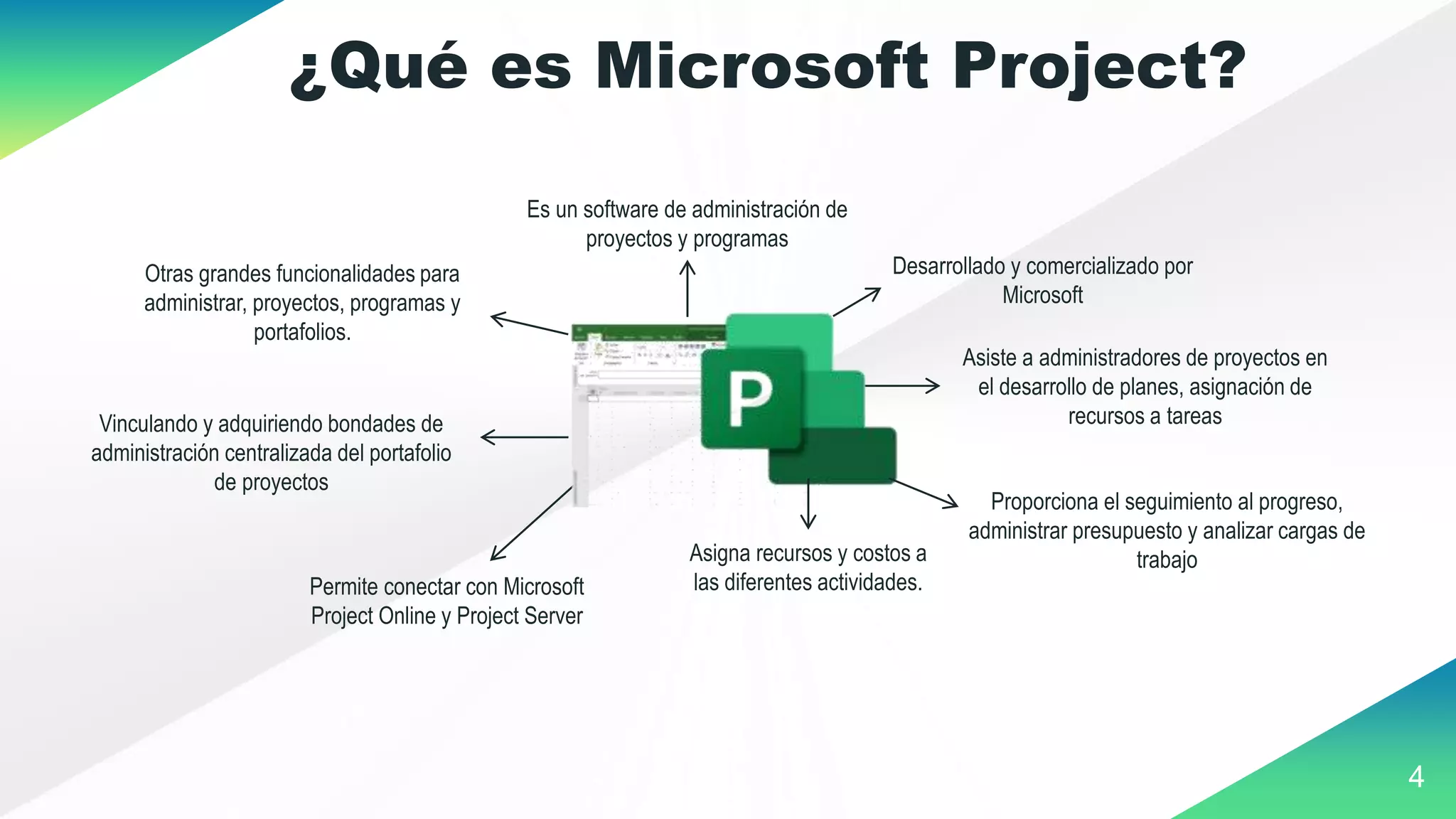 4
Es un software de administración de
proyectos y programas
Desarrollado y comercializado por
Microsoft
Asiste a administradores de proyectos en
el desarrollo de planes, asignación de
recursos a tareas
¿Qué es Microsoft Project?
Proporciona el seguimiento al progreso,
administrar presupuesto y analizar cargas de
trabajo
Asigna recursos y costos a
las diferentes actividades.
Permite conectar con Microsoft
Project Online y Project Server
Vinculando y adquiriendo bondades de
administración centralizada del portafolio
de proyectos
Otras grandes funcionalidades para
administrar, proyectos, programas y
portafolios.
 