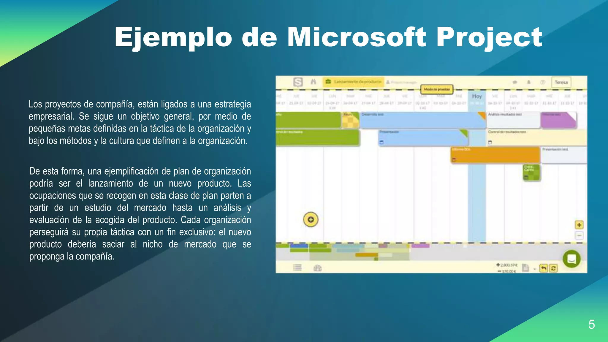5
Ejemplo de Microsoft Project
Los proyectos de compañía, están ligados a una estrategia
empresarial. Se sigue un objetivo general, por medio de
pequeñas metas definidas en la táctica de la organización y
bajo los métodos y la cultura que definen a la organización.
De esta forma, una ejemplificación de plan de organización
podría ser el lanzamiento de un nuevo producto. Las
ocupaciones que se recogen en esta clase de plan parten a
partir de un estudio del mercado hasta un análisis y
evaluación de la acogida del producto. Cada organización
perseguirá su propia táctica con un fin exclusivo: el nuevo
producto debería saciar al nicho de mercado que se
proponga la compañía.
 
