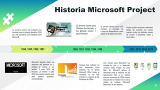 First Ms Project Software Microsoft Project | PPTX