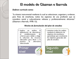 El modelo de Glazman e IbarrolaEl modelo de Glazman e Ibarrola
Definen currículo como:
“la síntesis instrumental mediante la cual se seleccionan, organizan y ordenan,
para fines de enseñanza, todos los aspectos de una profesión que se
considera social y culturalmente valiosos y profesionalmente eficientes”
(Glazman e Ibarrola, 1978: 13).
Niveles de formulación del plan de estudios
 