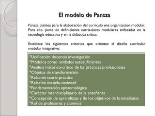 El modelo de PanszaEl modelo de Pansza
Pansza plantea para la elaboración del currículo una organización modular.
Para ello, parte de definiciones curriculares modulares enfocadas en la
tecnología educativa y en la didáctica crítica.
Establece los siguientes criterios que orientan el diseño curricular
modular integrativo:
*Unificación docencia investigación
*Módulos como unidades autosuficientes
*Análisis histórico-crítico de las prácticas profesionales
*Objetos de transformación
*Relación teoría-práctica
*Relación escuela-sociedad
*Fundamentación epistemológica
*Carácter interdisciplinario de la enseñanza
*Concepción de aprendizaje y de los objetivos de la enseñanza
*Rol de profesores y alumnos
*Unificación docencia investigación
*Módulos como unidades autosuficientes
*Análisis histórico-crítico de las prácticas profesionales
*Objetos de transformación
*Relación teoría-práctica
*Relación escuela-sociedad
*Fundamentación epistemológica
*Carácter interdisciplinario de la enseñanza
*Concepción de aprendizaje y de los objetivos de la enseñanza
*Rol de profesores y alumnos
 