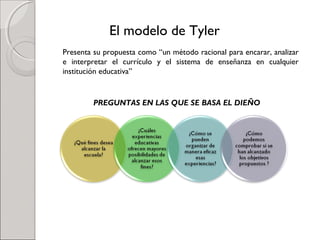 El modelo de Tyler
Presenta su propuesta como “un método racional para encarar, analizar
e interpretar el currículo y el sistema de enseñanza en cualquier
institución educativa”
PREGUNTAS EN LAS QUE SE BASA EL DIEÑO
 