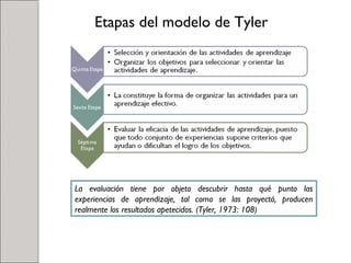 Etapas del modelo de Tyler
La evaluación tiene por objeto descubrir hasta qué punto las
experiencias de aprendizaje, tal como se las proyectó, producen
realmente los resultados apetecidos. (Tyler, 1973: 108)
 