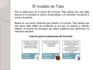 El modelo de Taba
Para la elaboración de la teoría del currículo, Taba plantea que ésta debe
basarse en la sociedad, la cultura, el aprendizaje y el contenido, vinculando la
teoría y la práctica.
Basada en una teoría coherente para diseñar el currículo, Taba plantea que
esta teoría debe definir los problemas en los que se sustenta y, además,
elaborar un sistema de conceptos que deben emplearse para determinar su
relevancia educativa.
Criterios para la elaboración del Currículo
 