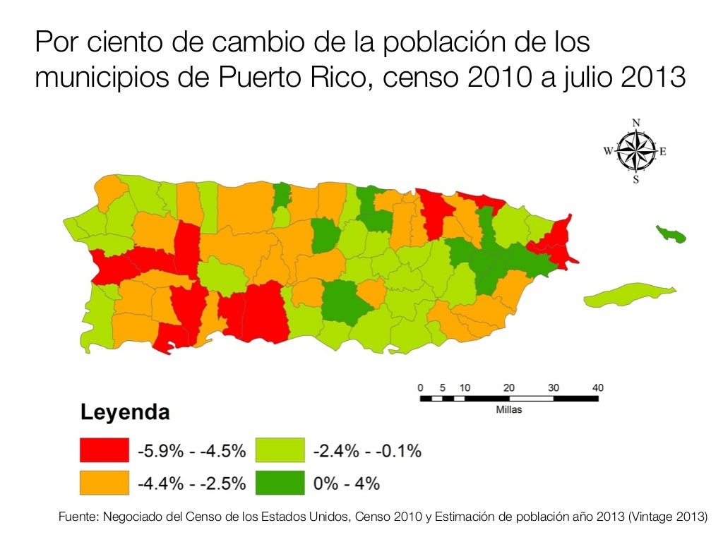 Cambios en la población de Puerto Rico y sus implicaciones