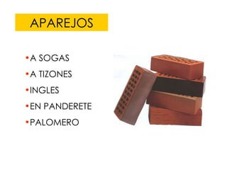 APAREJOS A SOGAS A TIZONES INGLES EN PANDERETE PALOMERO 