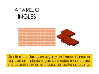 APAREJO INGLES Se alternan hiladas en sogas y en tizones, dando un espesor de 1 pie (la soga). Se emplea mucho para muros portantes en fachadas de ladrillo cara vista.  