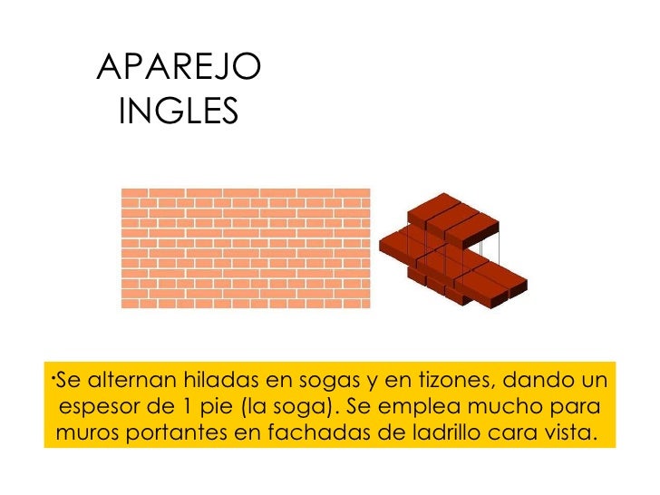 ladrillos, cemento & fierro