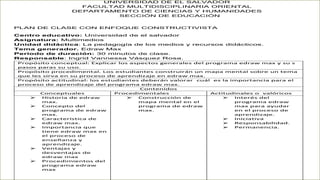 UNIVERSIDAD DE EL SALVADOR
FACULTAD MULTIDISCIPLINARIA ORIENTAL
DEPARTAMENTO DE CIENCIAS Y HUMANIDADES
SECCIÓN DE EDUCACIÓN
PLAN DE CLASE CON ENFOQUE CONSTRUCTIVISTA
Centro educativo: Universidad de el salvador
Asignatura: Multimedios
Unidad didáctica: La pedagogía de los medios y recursos didácticos.
Tema generador. Edraw Max
Periodo de duración: 30 minutos de clase.
Responsable: Ingrid Vannessa Vásquez Rosa.
Propósito conceptual: Explicar los aspectos generales del programa edraw max y su s
pasos paras su uso.
Propósito procedimental. Los estudiantes construirán un mapa mental sobre un tema
que les sirva en su proceso de aprendizaje en edraw max.
Propósito actitudinal: los estudiantes deberán valorar cuál es la importancia para el
proceso de aprendizaje del programa edraw max.
Contenidos
Conceptuales Procedimentales Actitudinales o valóricos
 Historia de edraw
max.
 Concepto del
programa de edraw
max.
 Característica de
edraw max.
 Importancia que
tiene edraw max en
el proceso de
enseñanza y
aprendizaje.
 Ventajas y
desventajas de
edraw max
 Procedimientos del
programa edraw
max
 Construcción de
mapa mental en el
programa de edraw
max.
 Interés del
programa edraw
max para ayudar
en el proceso de
aprendizaje.
 Iniciativa
 Responsabilidad.
 Permanencia.
 