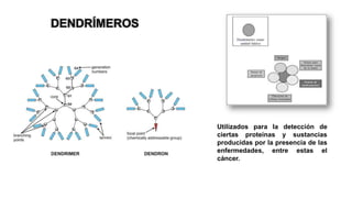DENDRÍMEROS
Utilizados para la detección de
ciertas proteínas y sustancias
producidas por la presencia de las
enfermedades, entre estas el
cáncer.
 