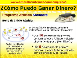 10$ 5$ TÚ 10$ 10$ 5$ 5$ 5$ 5$ 5$ 5$ 10$ 10$ 10$ 5$ 5$ 10$ ¿Cómo Puedo Ganar Dinero? 