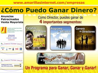 Anuncios Patrocinados Venta Mayorista ¿Cómo Puedo Ganar Dinero? 