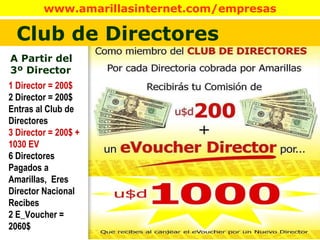 1 Director = 200$ 2 Director = 200$ Entras al Club de Directores 3 Director = 200$ + 1030 EV 6 Directores Pagados a Amarillas,  Eres Director Nacional  Recibes  2 E_Voucher = 2060$   A Partir del 3º Director Club de Directores 