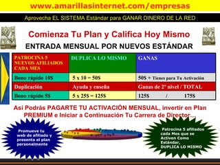 Aprovecha EL SISTEMA Estándar para GANAR DINERO DE LA RED Así Podrás PAGARTE TU ACTIVACIÓN MENSUAL, invertir en Plan PREMIUM e Iniciar a Continuación Tu Carrera de Director… Promueve tu web de afiliado y presenta el plan personalmente Patrocina 5 afiliados cada Mes que se Activen Como Estándar,  DUPLICA LO MISMO Comienza Tu Plan y Califica Hoy Mismo ENTRADA MENSUAL POR NUEVOS ESTÁNDAR PATROCINA 5 NUEVOS AFILIADOS CADA MES DUPLICA LO MISMO GANAS  Bono rápido 10$ 5 x 10 = 50$ 50$ +  Tienes para Tu Activación Duplicación Ayuda y enseña Ganas de 2º nivel / TOTAL Bono rápido 5$ 5 x 25$ = 125$ 125$  /  175$ 