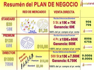 90$ 70$ 800$ 675$ 9.000$ 8.000$ 