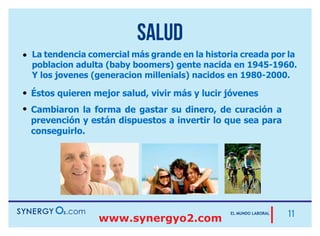 Nuevo Plan de Compensación
Pierna
Izquierda
Pierna
Derecha
Nivel 1
Nivel 2
Nivel 3
Tú
 