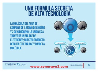 Nuevo Plan de Compensación
Bono Power Team
Nuevas afiliaciones únicamente
• Trabajo en equipo, afiliaciones grupales.
• Puedes ganar hasta $100,000 dólares mensuales.
• Cobras de 7% hasta un 10% de los puntos de ambas
piernas según tu categoría.
• Para cobrar el sistema buscará múltiplos de 100.
• Haz una compra mensual de 2 productos.
 