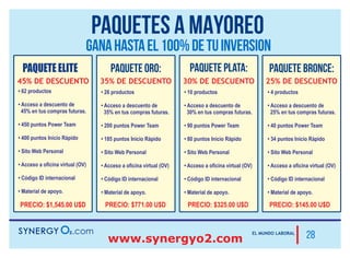2° mes:
Un afiliado diario. Nuevamente consigue dos afiliados
efectivos y enseña a afiliar en red binaria.
Gana por inicio rápido de acuerdo a las
categorías de sus nuevos afiliados en 1er
y 2do nivel.
Gana por las recompras del mes de
quienes se afiliaron el mes pasado.
Su ganancia en el mes puede ser desde
US$ 527.80
Nuevo afiliado
Distribuidor con recompra
Gana por Bono de inicio rápido de acuerdo a las
categorías de sus afiliados.
Su ganancia en el mes puede ser desde
aproximadamente US$ 333.50
1° mes:
Un afiliado diario. Dos de sus afiliados son efectivos
Afiliaciones bronce personales totales en el mes: 20
Puntos fast start: 57 x 20= 1 140
Bono de inicio rápido personal: 285.00
Afiliaciones de cada afiliado efectivo directo en el mes: 20
Puntos fast start acumulados por trabajo de afiliados directos: 57 x 20 x 2= 2280
Bono de Inicio Rápido por por trabajo de afiliados directos: 45.60
TOTAL Bono de Inicio Rápido: 285 + 45.60 = 330.60
Incremento del Bono de Inicio por ser ELITE MAGNO: 33.00
Puntos Power Team: 10 x 60 = 600
Bono BINARIO como ELITE MAGNO: 60
Puntos por recompras de afiliados en el mes pasado: 36 x 20 = 720
BONO UNINIVEL por recompras de afiliados en el mes pasado: 72
Incremento del Bono Uninvel por ser ELITE MAGNO: 7.20
Bono de Alcance de rango Líder: US$ 25.00
TOTAL EN EL MES: 330.60 + 33 + 60 + 72 + 7.20 + 25 = US$ 527.80
SI ARMANDO FUERA PRESENTADOR HABRÍA GANADO US$ 900.00 MÁS EN EL SEGUNDO MES
 