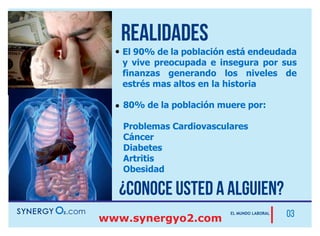 Nuevo Plan de Compensación
Paquetes de Mayoreo Perú
40%
descuento
$32.92
por botella
30%
descuento
$37.07
por botella
25%
descuento
$39.28
por botella
20%
descuento
$40.33
por botella
Incluye
- 25 + 1 productos
- 540 puntos Fast Start
- 100 puntos Power Team
$856.00
Incluye
- 12 + 1 productos
- 302 puntos Fast Start
- 60 puntos Power Team
$482.00
Incluye
- 6 + 1 productos
- 162 puntos Fast Start
- 30 puntos Power Team
$275.00
Incluye
- 2 + 1 productos
- 57 puntos Fast Start
- 10 puntos Power Team
$121.00
 