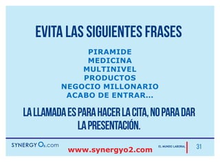 Gana por inicio rápido de acuerdo a
las categorías de sus nuevos afiliados
en 1er y 2do nivel.
Gana por las recompras del mes de
quienes se afiliaron el mes pasado.
Su ganancia en el mes puede ser
desde US$ 527.80
Nuevo afiliado
Distribuidor con recompra
Gana por Bono de inicio rápido de
acuerdo a las categorías de sus afiliados.
Su ganancia en el mes puede ser desde
aproximadamente US$ 333.50
3° mes: Sigue consiguiendo dos afiliados
efectivos. Con el ejemplo, la red va creciendo.
Armando compró ascenso a categoría Plata.
Gana por inicio rápido de acuerdo a las categorías de sus
nuevos afiliados en 1er y 2do nivel.
Gana por las recompras del mes de quienes se afiliaron en
meses pasados.
Su ganancia en el mes puede ser desde US$ 1090
1° mes:
Un afiliado diario. Dos de sus afiliados son efectivos
2° mes:
Un afiliado diario. Nuevamente consigue dos
afiliados efectivos y enseña a afiliar en red binaria.
Afiliaciones bronce personales totales en el mes: 20 Puntos fast start: 1 140
Bono de inicio rápido personal: 285.00
Ptos fast start acumulados por trabajo de afiliados directos: 57 x 20 x 4= 4560
Bono de Inicio Rápido por por trabajo de afiliados directos: 136.80
Ptos. Fast Start Af. 2do nivel: 57x20x4=4560
Bono de Inicio rápido Af. 2do nivel: 4560 x 0.01 = 45.60
TOTAL Bono de Inicio Rápido: 285+ 136.80 + 45.60 = 467.40
Incremento del Bono de Inicio por ser ELITE MAGNO: 46.70
Puntos Power Team: 10 x 180 = 1800
Bono BINARIO como ELITE MAGNO: 180
Puntos por recompras de afiliados 1er nivel: 36 x 40 = 1440
BONO UNINIVEL por recompras de afiliados 1er nivel: 144.40
Ptos recompras 2 y 3er nivel: 36 x 120 = 4320
BONO UNINIVEL 2do y 3er nivel: 216.00
Incremento del Bono Uninivel por ser ELITE MAGNO: 36.00
TOTAL EN EL MES: 467.40 + 46.70 + 180 + 144.40 + 216.00 = US$ 1090.50
SI ARMANDO FUERA PRESENTADOR HABRÍA GANADO US$ 2700.00
MÁS EN EL TERCER MES
 
