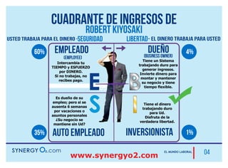 Nuevo Plan de Compensación
2 categorías adicionales de ELITE
ELITE PRO
3 Formas de calificar
1. Consumo personal $1,000 USD o mas durante el mes de calificación.
2. 10 afiliaciones personales durante el mes de calificación.
3. Consumo personal de $500 USD mas consumo de $1,000 USD de tus directos en Nivel 1.
RECIBE: 45% de descuento en tus compras por el mes siguiente
CALIFICA PARA
• Bono Infinito Generacional.
• 45% de tus ventas en línea.
• Se gana viaje internacional si califica 12 meses consecutivos.
• Incremento en Bono Power Team por Rango.
• Bono lealtad.
• 5% adicional del Bono Fast Start ganado en el mes de calificación.
• 5% adicional del Bono Uninivel ganado en el mes de calificación.
La calificación 2 y 3 de ambos paquetes requiere una compra de 8 productos para mantener descuento el
mes siguiente.
 