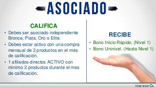 Nuevo Plan de Compensación
• Debes ser asociado independiente
Bronce, Plata, Oro o Elite.
• Debes estar activo con una compra
mensual de 2 productos en el mes
de calificación.
• 1 afiliados directos ACTIVO con
mínimo 2 productos durante el mes
de calificación.
• Bono Inicio Rápido. (Nivel 1)
• Bono Uninivel. (Hasta Nivel 1)
CALIFICA
RECIBE
 