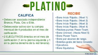 Nuevo Plan de Compensación
• Debes ser asociado independiente
Bronce, Plata, Oro o Elite.
• Debes estar activo con tu compra
mensual de 4 productos en el mes de
calificación.
• 2 EJECUTIVOS directos en el mes de
calificación (1 en tu pierna izquierda y 1
en tu pierna derecha de tu red binaria).
CALIFICA
RECIBE
• Bono Inicio Rápido. (Nivel 1)
• Bono Inicio Rápido. (Nivel 2)
• Bono Inicio Rápido. (Nivel 3)
• Bono Inicio Rápido. (Nivel 4)
• Recibes puntos Power Team.
• Bono Uninivel. (Hasta Nivel 5)
• Bono Power Team.
• Bono por alcance de rango.
• Botellas gratis del bono Creando
• Ejecutivos.
• Bono Equitativo.
 