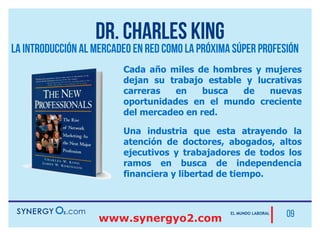 Nuevo Plan de Compensación
Se crea siguiendo la red
de colocación contabiliza
afiliaciones y ascensos de
categoría.
Pierna
Izquierda
Pierna
Derecha
 