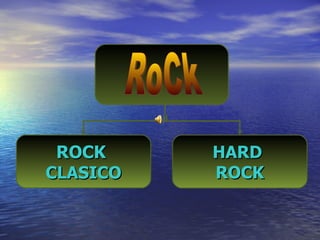 RoCk ROCK  CLASICO HARD  ROCK 
