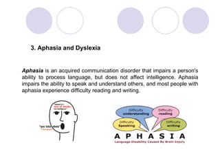 Neurolinguistics Workshop | PPT