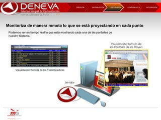 DISTRIBUCCIÓN CREACIÓN  COMPONENTES INTEGRACIÓN  SUPERVISIÓN  Monitoriza de manera remota lo que se está proyectando en cada punto Podemos ver en tiempo real lo que está mostrando cada una de las pantallas de nuestro Sistema. Visualización Remota de los Teleindicadores 