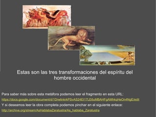 Estas son las tres transformaciones del espíritu del
                           hombre occidental


Para saber más sobre esta metáfora podemos leer el fragmento en esta URL:
https://docs.google.com/document/d/1DrwlinkrkPSvAS24EI17LE6uMBAHFgAMhkqHeOn4NgE/edit
Y si deseamos leer la obra completa podemos pinchar en el siguiente enlace:
http://archive.org/stream/AsHablabaZaratustra/As_hablaba_Zaratustra
 