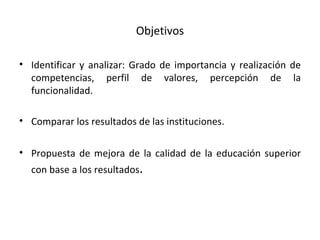 Objetivos Identificar y analizar: Grado de importancia y realización de competencias, perfil de valores, percepción de la funcionalidad. Comparar los resultados de las instituciones. Propuesta  de mejora de la calidad de la educación superior con base a los resultados .  