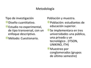 Metodología  Tipo de investigación Diseño cuantitativo. Estudio no experimental, de tipo transversal, con un enfoque descriptivo. Método: Cuestionario. Población y muestra. Población: estudiantes de educación superior. Se implementara en tres universidades una pública, una privada y un tecnológico . (ITSON, UNIKINO, ITH) Muestreo por conglomerados (grupos de último semestre) 