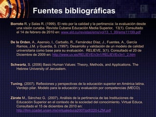 Fuentes bibliográficas
Borroto R. y Salas R. (1999). El reto por la calidad y la pertinencia: la evaluación desde
   una visión cunaba. Revista Cubana Educación Media Superior, 13(1). Consultado
   el 14 de febrero de 2010 en: www.sld.cu/revistas/ems/vol13_1_99/ems11199.pdf

De la Orden, A., Asensio, I., Carballo, R., Fernández Díaz, J., Fuentes, A., García
    Ramos, J.M. y Guardia, S. (1997). Desarrollo y validación de un modelo de calidad
    universitaria como base para su evaluación. RELIEVE, 3(1). Consultado el 20 de
    Diciembre de 2009 en: http://www.uv.es/RELIEVE/v3n1/RELIEVEv3n1_2.htm

Schwartz, S. (2006) Basic Human Values: Theory, Methods, and Applications. The
   Hebrew University of Jerusalem.



Tuning, (2007). Reflexiones y perspectivas de la educación superior en América latina.
   Verdejo pilar. Modelo para la educación y evaluación por competencias (MECO).

Zárate M., Sánchez G. (2007). Análisis de la pertinencia de las Instituciones de
   Educación Superior en el contexto de la sociedad del conocimiento. Virtual Educa.
   Consultado el 15 de diciembre de 2010 en:
   http://ihm.ccadet.unam.mx/virtualeduca2007/pdf/220-LZM.pdf
 